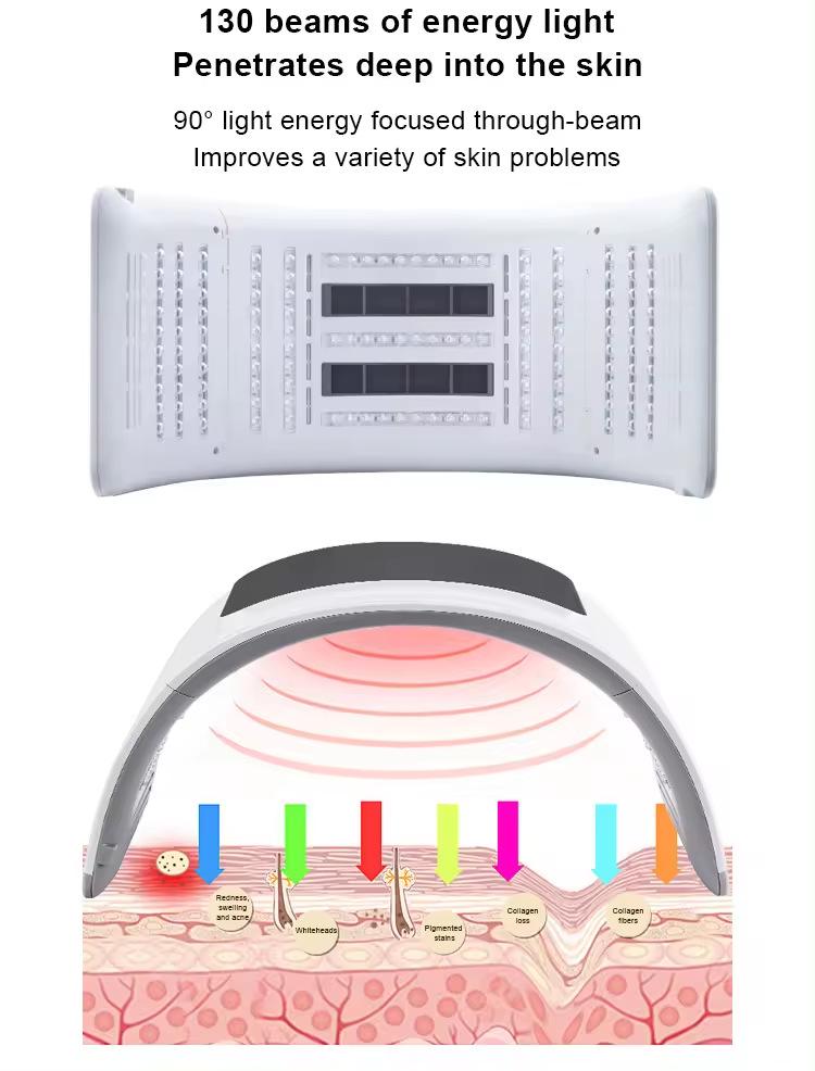 Foldable LED Spectrometer Facial Mist: Seven-Color Light for Hydrating and Skin Rejuvenation