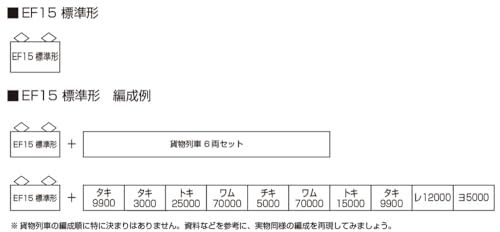 KATO N-Spur EF15 Standardtyp Elektrolokomotive 3062-3