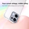 Luxury Shockproof Transparent Phone Case For Oppo A6 Pro A5 Pro A5X A3 A3X A40 A60 A80 A98 A58 A38 A79 Clear Soft Bumper Cover