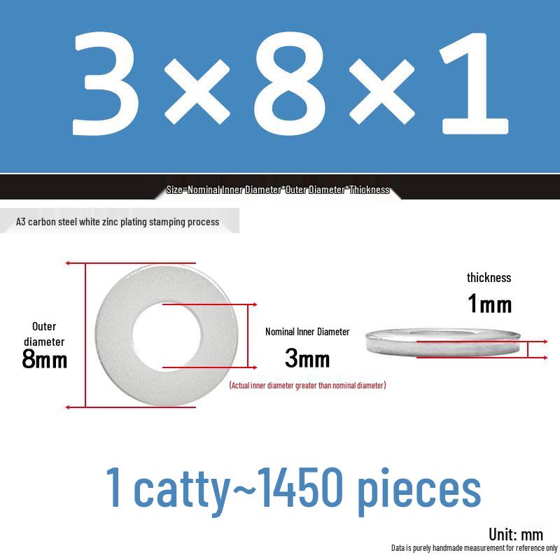 Extra Thick Galvanized Iron Flat Washer, Round, M3-M62