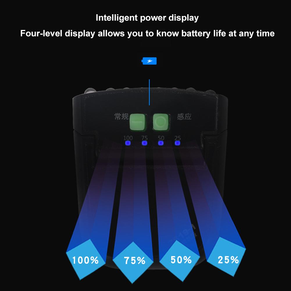 Mini LED Headlamp Clip On Cap Hat Light Head Torch Fishing Camping Lamp USB Rechargeable Portable Lighting Headlight ForHunting