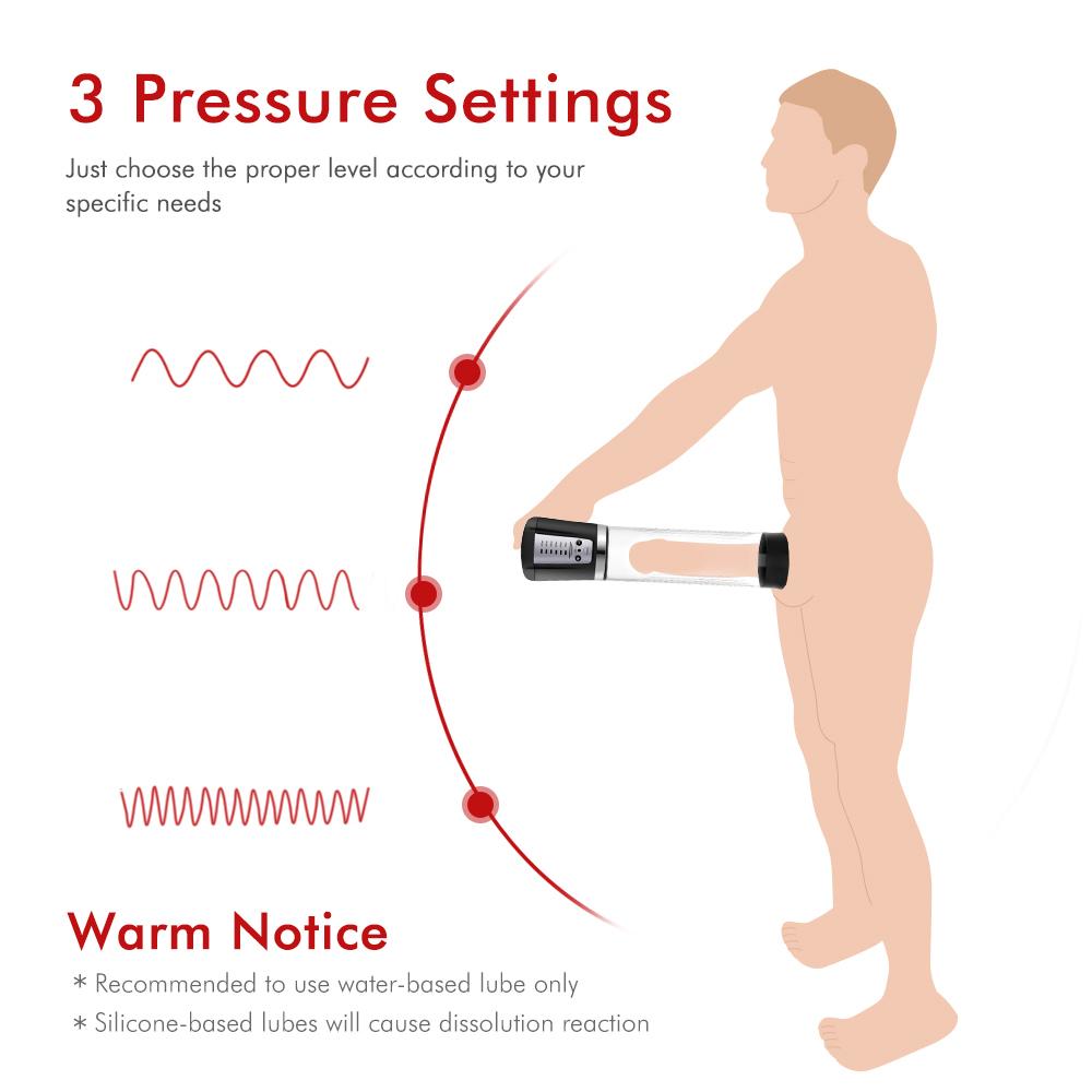 Hannibal Electric Penis Pump Male Masturbator Vacuum Pump Extender Enlarger Dick Cock Pump Adult Delayed Ejaculation