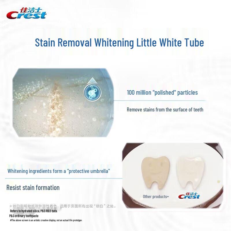 Crest 3D White Toothpaste Duo Pack