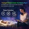 Galaxy Projector Night Light – HD Star Projector with 12 Replaceable Film Discs & Timer | Planetarium Ceiling Light for Bedroom, Kids & Adults