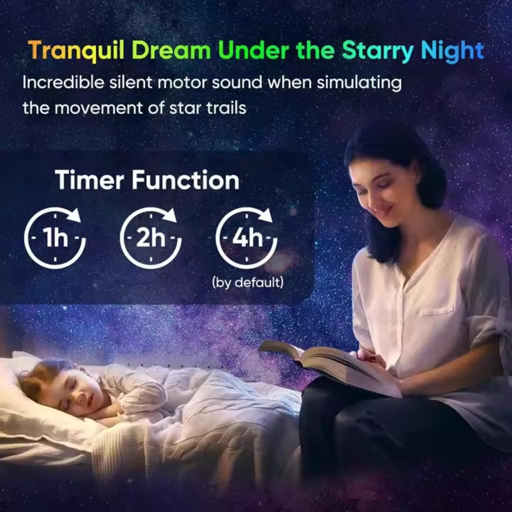 Galaxy Projector Night Light – HD Star Projector with 12 Replaceable Film Discs & Timer | Planetarium Ceiling Light for Bedroom, Kids & Adults