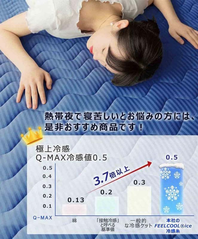 LIFERISE Bed Pad TEIJIN 4 Major Deodorizing Disperses Body Bed Cool to the Bed Moisture Quick Reinforced Elastic Thick 100 x 205 Navy "Teijin Filling,