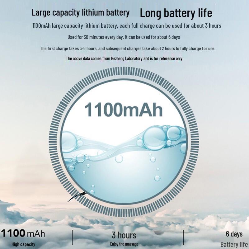 Hezheng Smart Warm Palace Waist Massager