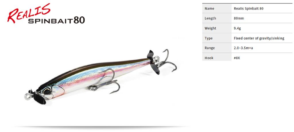 Duo Realis Spin Bait 80 spinbait spybait Sinking Lure CCC3176 (6536)