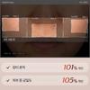Meditherapy Sérum booster de peau Retinal Sérum hypoallergénique au rétinol 150 ml