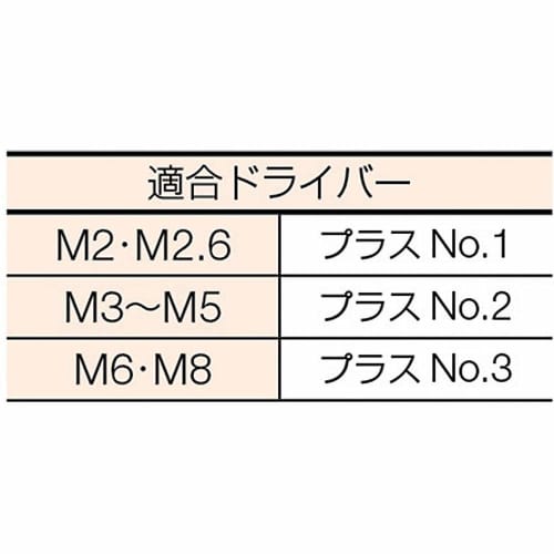TRUSCO Countersunk Machine Screw Stainless Steel Full Thread M3 X 6 220 Pieces B06-0306
