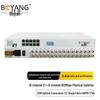 Multi-Service PDH Optical Transceiver