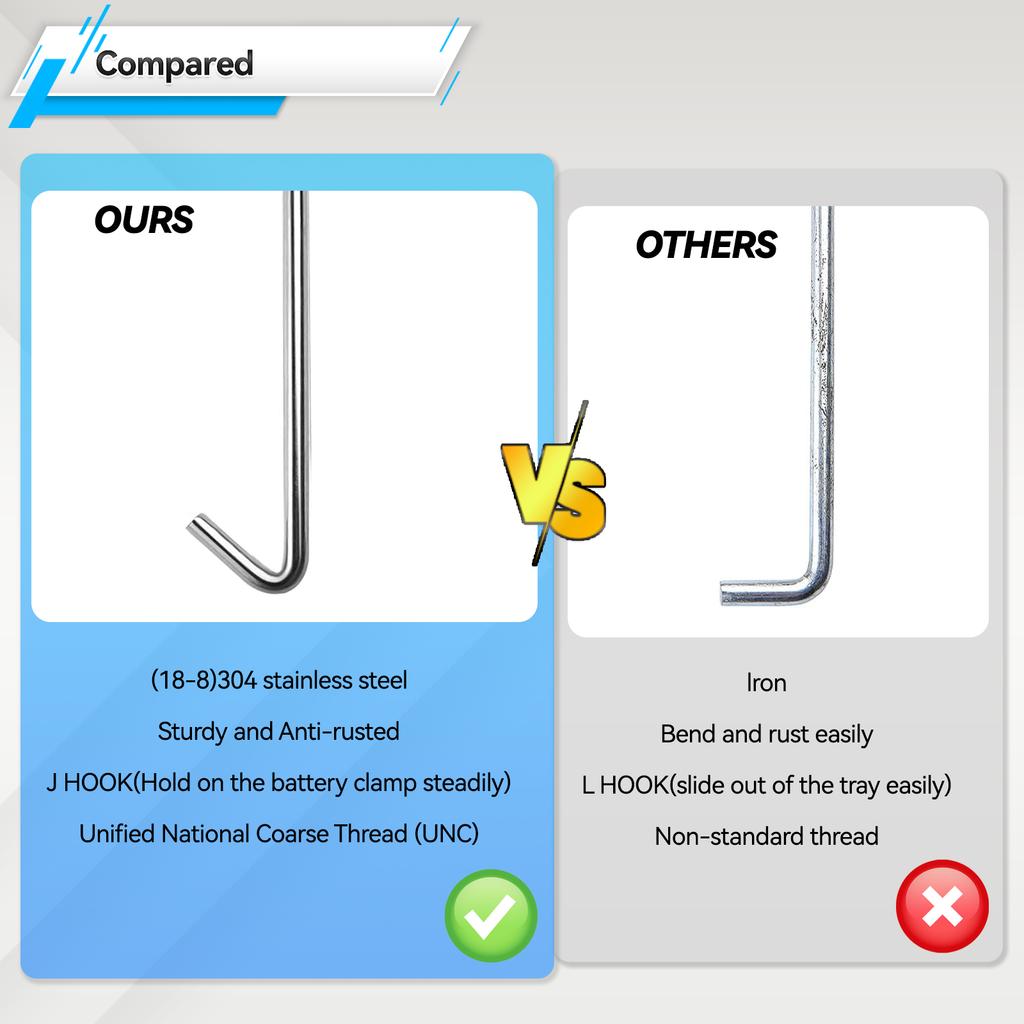Verstellbare Auto Querträgerhalterung Korrosionsbeständigkeit Querträger Batteriehalter Verdickter Querträger Batterie Ablageregal für Auto SUV