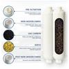 RV Marine Water Filter with Flexible Hose Protector Protects Against Bacterias Reduces Bad Taste Odors in Drinking Water