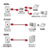 SANWA SUPPLY Modular Cable 15m (White) TEL-N1-15N2