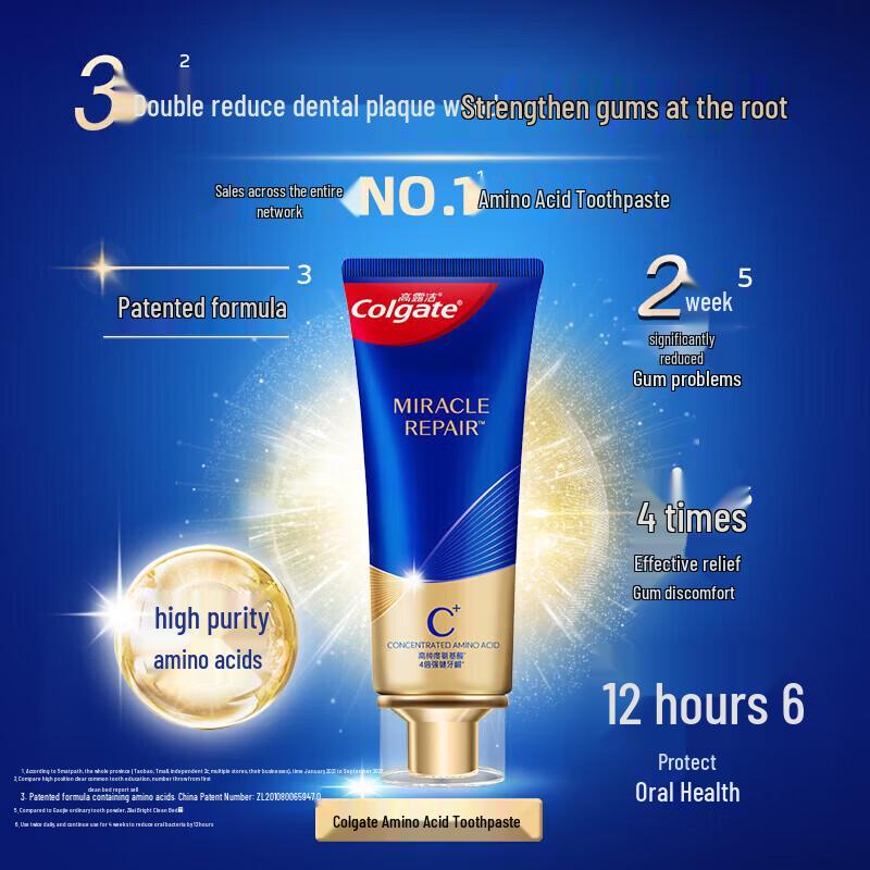 Colgate Miracle Repair Toothpaste with Amino Acid