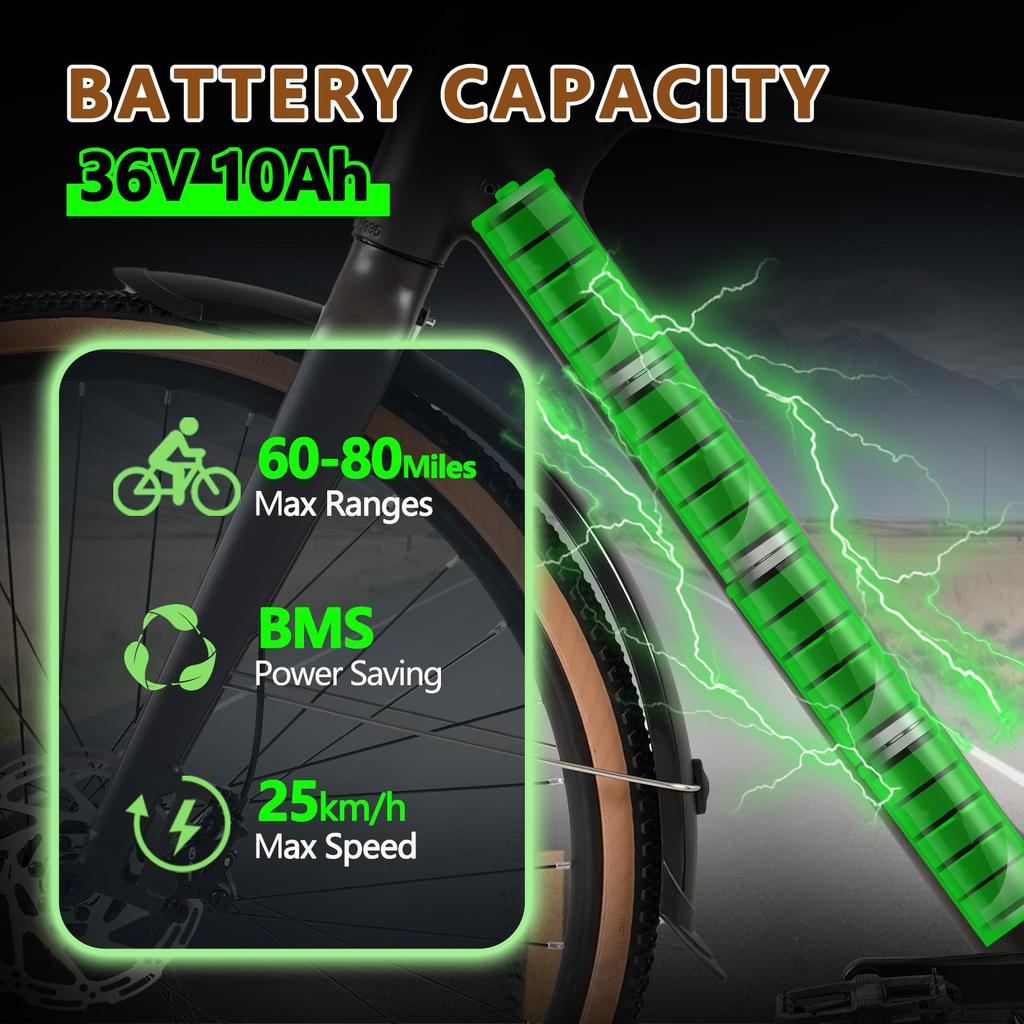 CMACEWHEEL F700-1 36V 250W Electric Bike – 700C Wheels, Shimano 8-Speed, 80km Range, Hydraulic Brakes, IP65