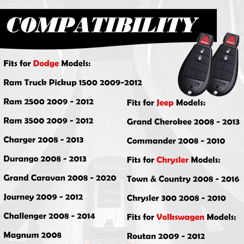 MechanMagic Key Fob FOBIK Replacement Fits for Dodge Ram 1500 2500 3500 2009-2012 Journey Challenger Grand Caravan Chrysler Town and Country Jeep
