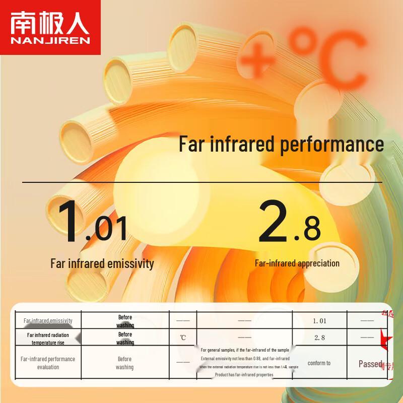 Nanjiren Thickened Fleece Lined Winter Thermal Underwear Set