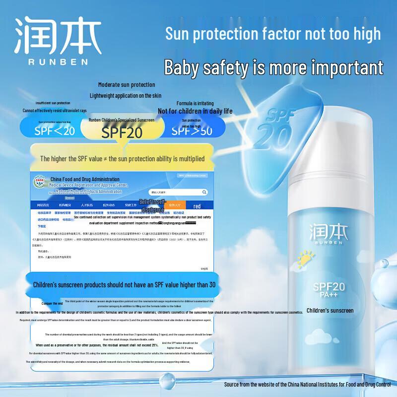 RUNBEN Kids Sunscreen Lotion SPF20 PA++