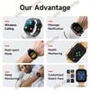 New Smart Watch Android IOS Phone 1.44 Inch Color Screen Bluetooth Call Blood Oxygen/Pressure Monitoring Smart Watch Women Men