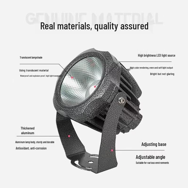 NuFeng LED Outdoor Garden Spotlight