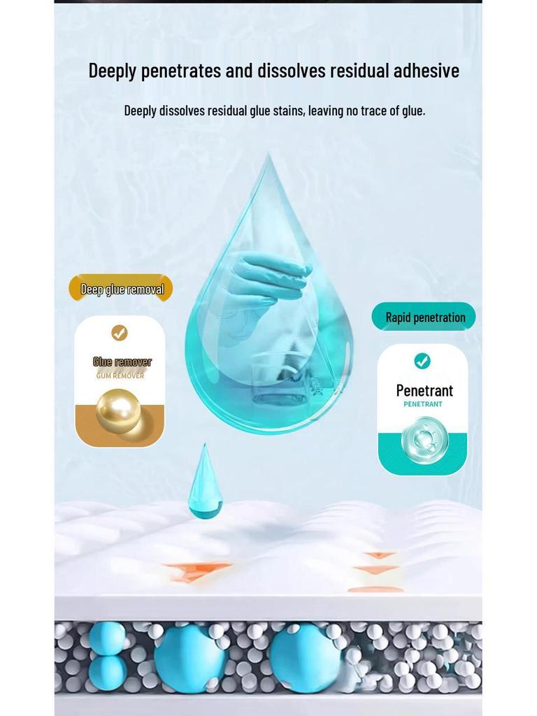 Heavy-Duty Household & Glass Adhesive Remover