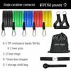 Echipamente de fitness – Benzi de rezistență și expandere