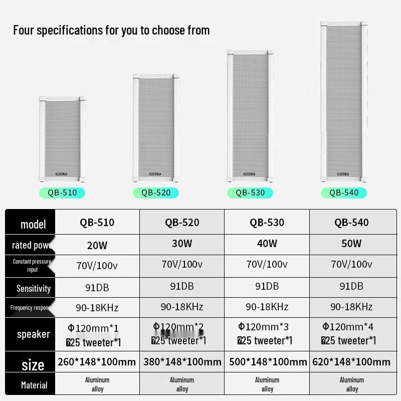 Newmine QB-520 Outdoor Waterproof Column PA System (CN Version)