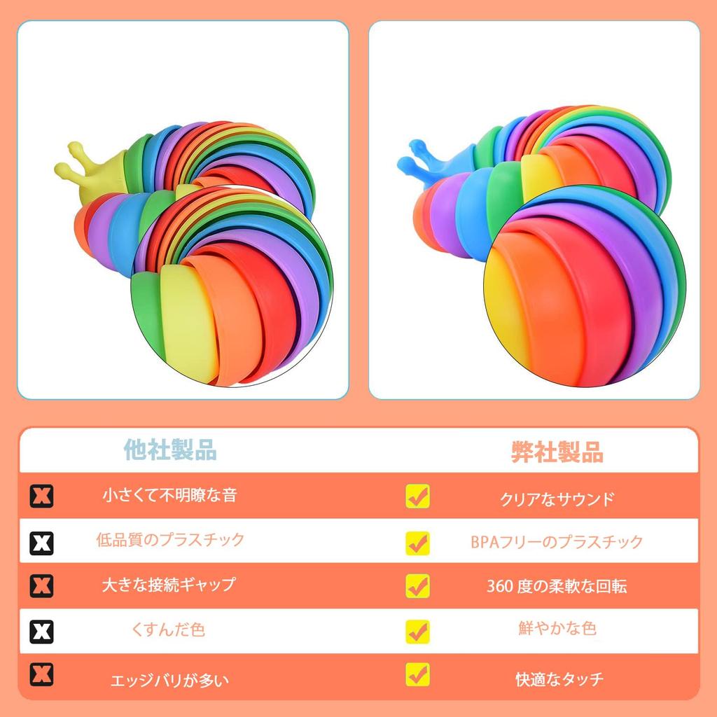 MATSUKUSHI Fidget Slug Toy Stress 3D Disassembles and Educational Decompression Anxiety Intelligence Cute Makes Rattle Suitable for Kids and Adults