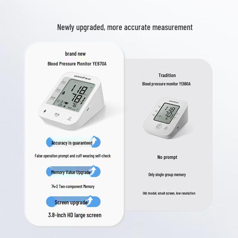 YUWELL YE670A Elektronisches Oberarm-Blutdruckmessgerät