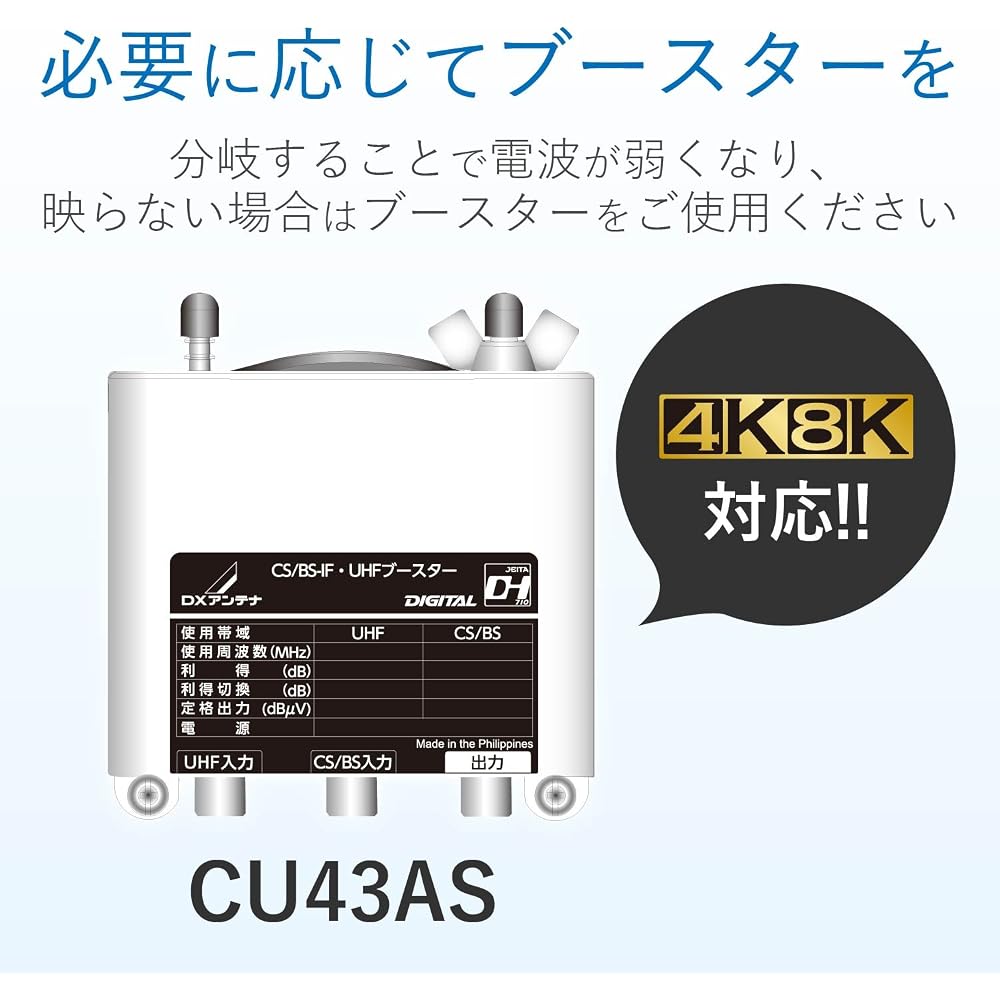 DX Antenna Splitter [2K 4K 8K Compatible] 4-Way Splitter, 1-Terminal Powered, Gold-Plated Plugs, F-Type Connectors, Die-Cast High-Shielding Structure 