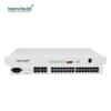 Вимірювальне обладнання – Мережеві інструменти