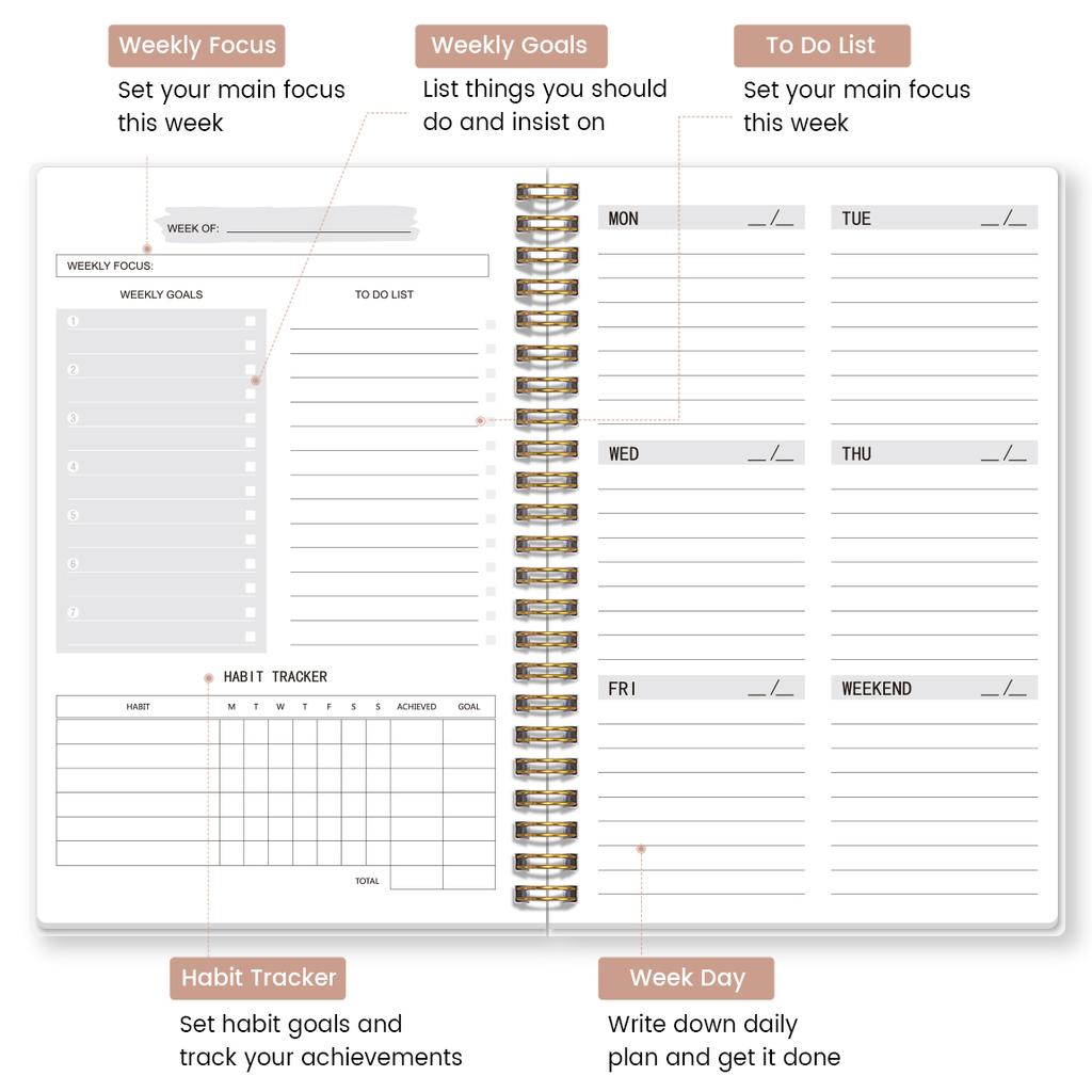 Undatierter Wochenplaner Spiralblock Mit Gewohnheitstracker To-Do-Liste Zielsetzungs-Aufkleber Für Arbeit Schule