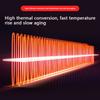 12V/24V Portable Car Heater Heating Cooling Fan Window Defroster Demister 360 Degree Rotating Car Windshield Defogger Defroster