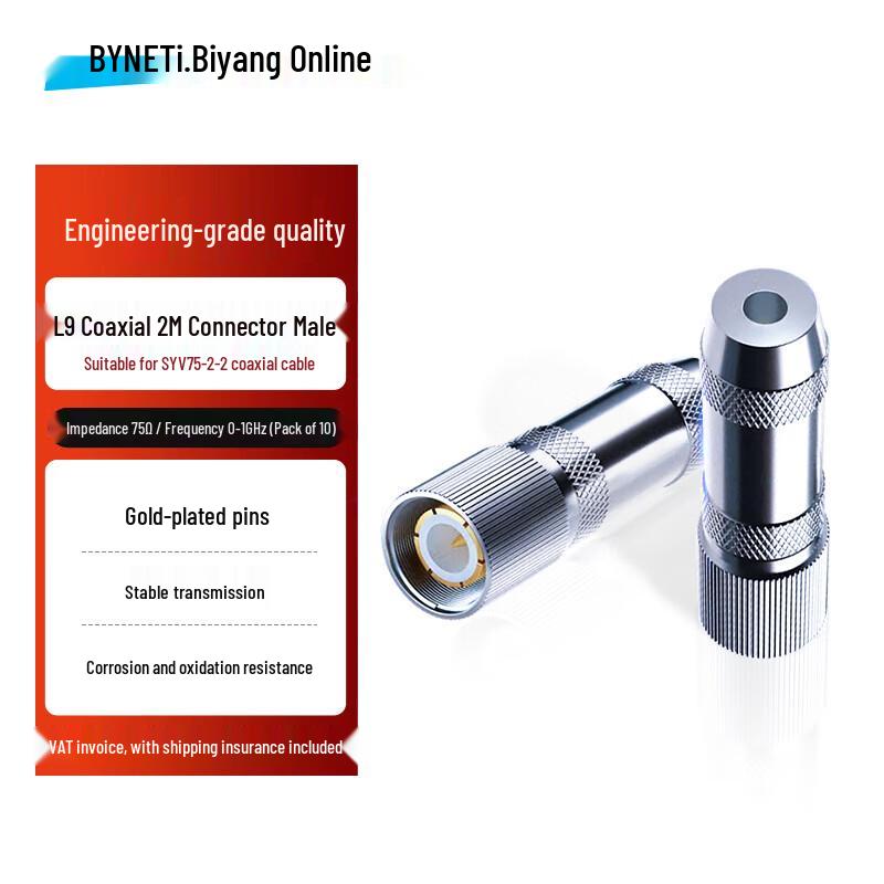 BYNET E1 75 Ohm Coaxial DDF Connectors & Adapters