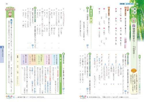 Junior High School Textbook Work Japanese Language 1st Year Education Publishing Edition