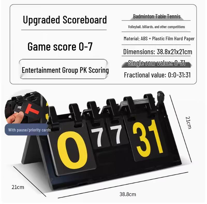 Multi-Sport Portable Scoreboard