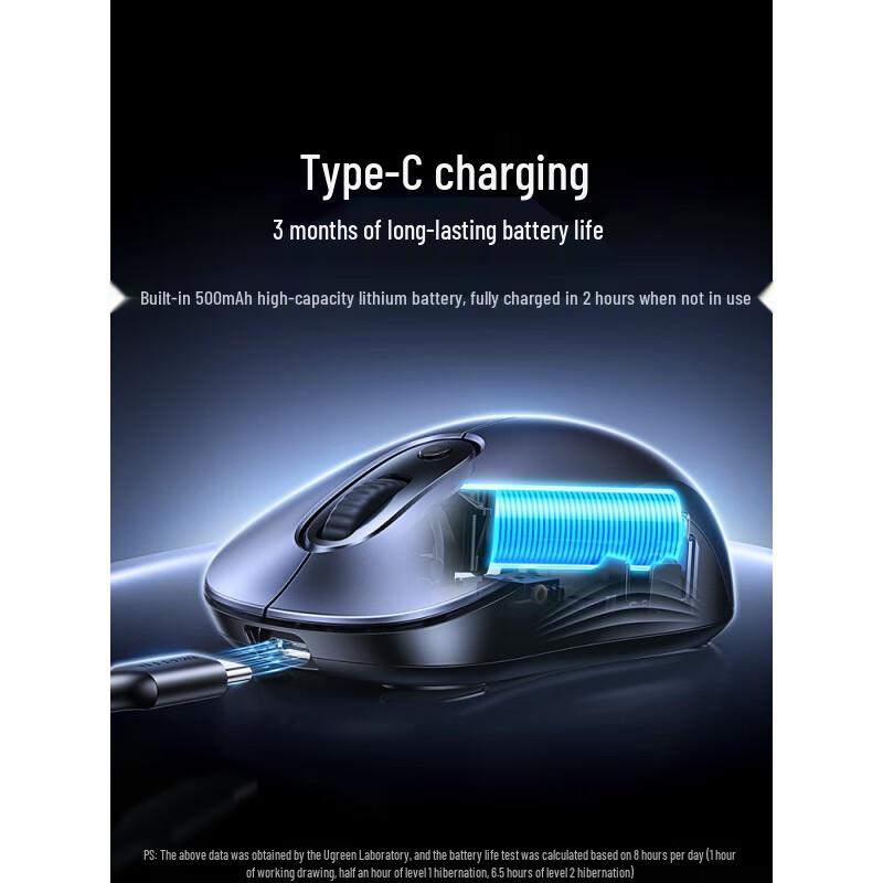 UGREEN Silent Ergonomic Dual Mode Wireless Mouse