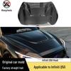 Accesorii de exterior – Baghete decorative