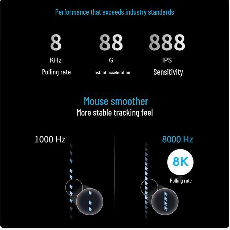 Logitech G PRO X SUPERLIGHT 2 DEX Wireless Gaming Mouse