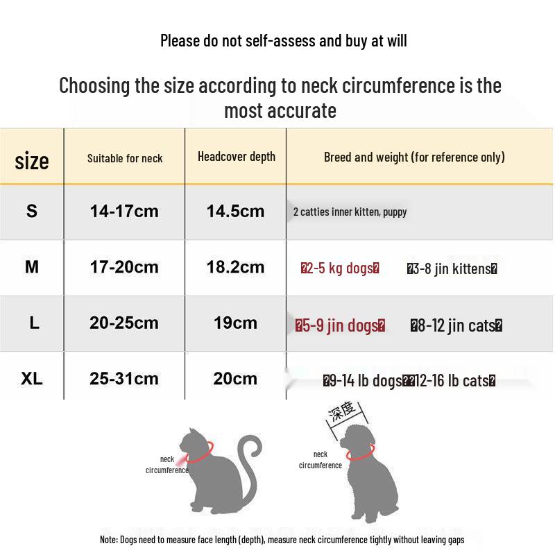 Anti-Leck- und Beiß-Elizabeth-Kragen für kleine Hunde - Vertiefte Kopfbedeckung Maulkorb zum Spazierengehen