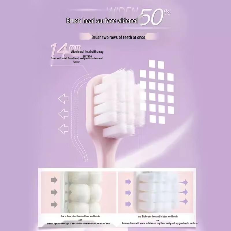 Saky Ultra-Fine Soft Bristle Adult Toothbrush (2-Pack)