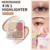 Maquiagem para olhos – Sombras de olhos