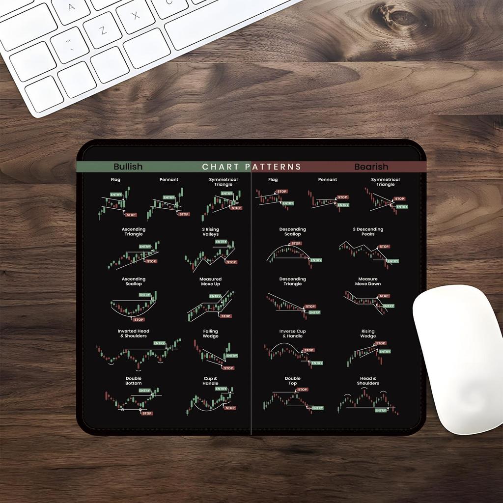 Custom Stock K-line Chart Mouse Pad - Investment Guide & Desk Pad Gift, Extra Large or Small Sizes Available