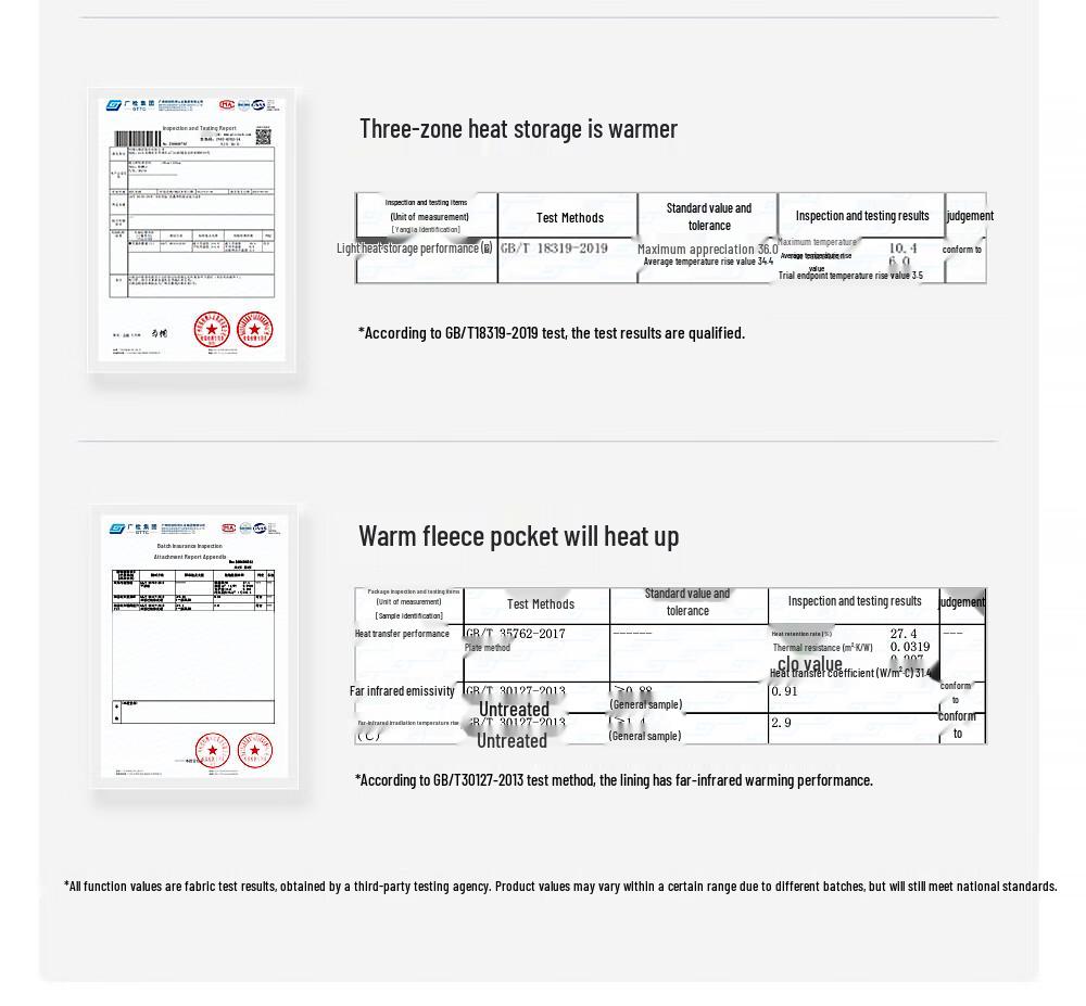Tanboer Women's Detachable Hood Short Down Jacket TB5530558Z