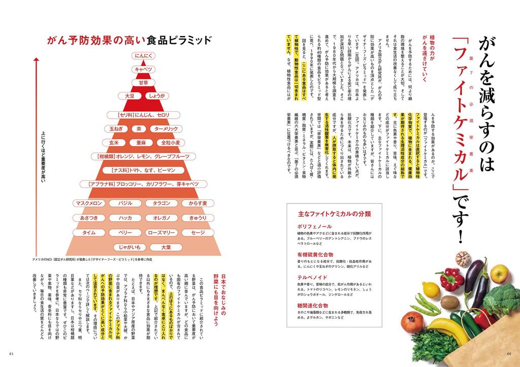 Takarajimasha Anti-Aging Diet Techniques TJ MOOK