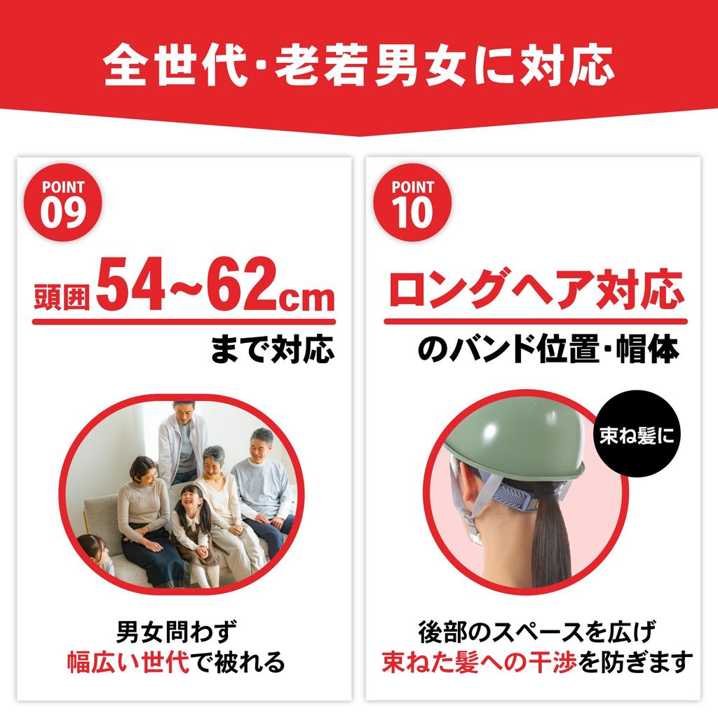 Disaster Prevention Helmet Made In Japan Nationally Certified Disaster Prevention and Crime Prevention Direct (Olive)