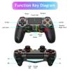 Wireless Controller for PS4 with RGB Lighting,  Remote Game Joystick Compatible with PlayStation 4/PS4 Slim/PS4 Pro/PC