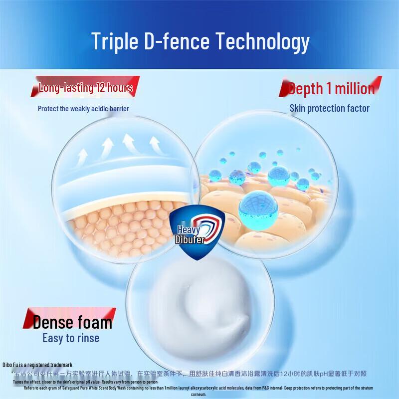 Safeguard Honeysuckle Shower Gel