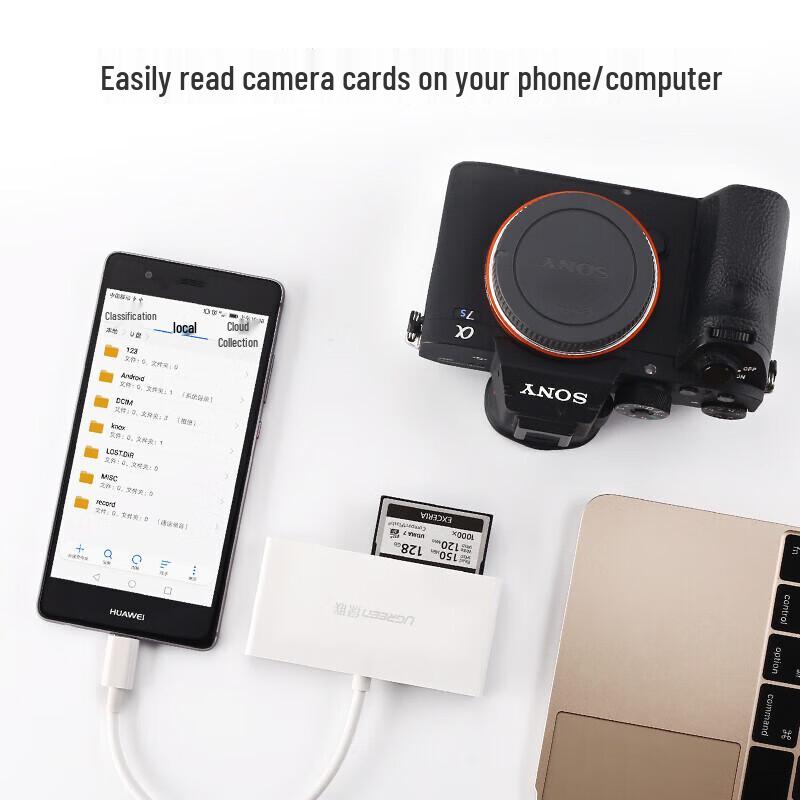 UGREEN USB-C 4-in-1 Multi-Card Reader